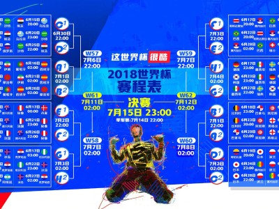 官方娱乐平台-皇马整场无解，孙兴慜弑神！教练赛后拥抱印证传奇，孙兴慜弑神！皇马整场无解，赛后拥抱印证传奇